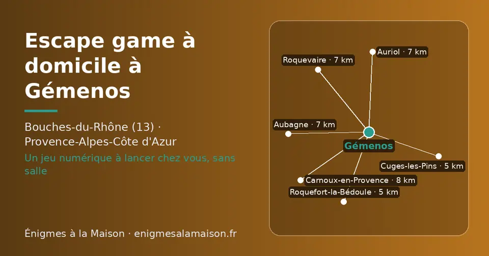 Carte schématique : Gémenos et les communes voisines présentées sur ce site (Cuges-les-Pins, Roquefort-la-Bédoule, Roquevaire, Auriol, Aubagne, Carnoux-en-Provence)