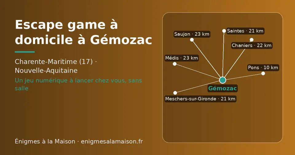 Carte schématique : Gémozac et les communes voisines présentées sur ce site (Pons, Saintes, Meschers-sur-Gironde, Chaniers, Saujon, Médis)