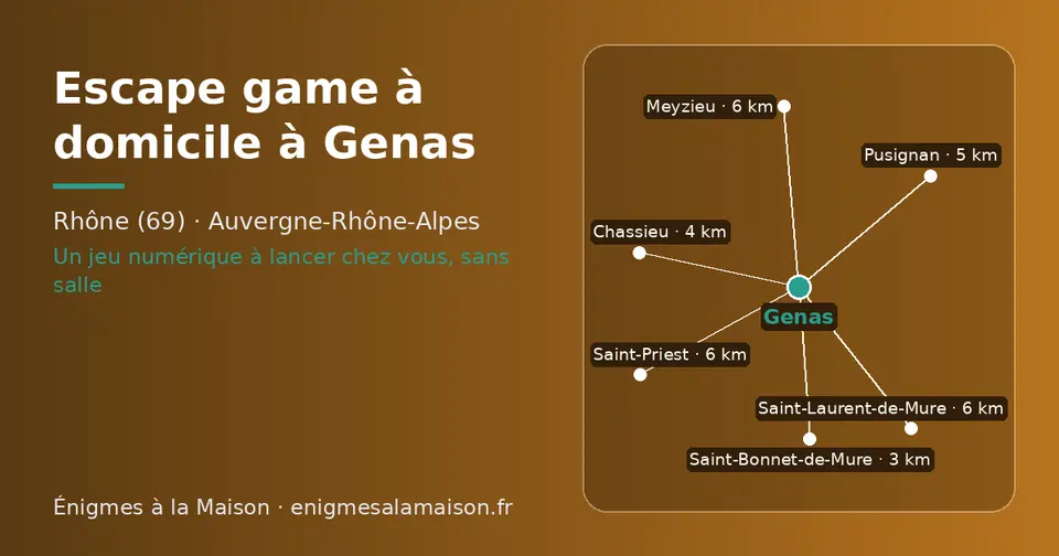 Carte schématique : Genas et les communes voisines présentées sur ce site (Saint-Bonnet-de-Mure, Chassieu, Pusignan, Meyzieu, Saint-Laurent-de-Mure, Saint-Priest)