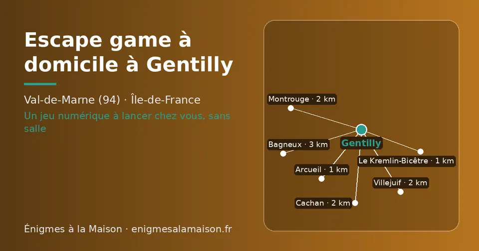 Carte schématique : Gentilly et les communes voisines présentées sur ce site (Arcueil, Le Kremlin-Bicêtre, Montrouge, Cachan, Villejuif, Bagneux)