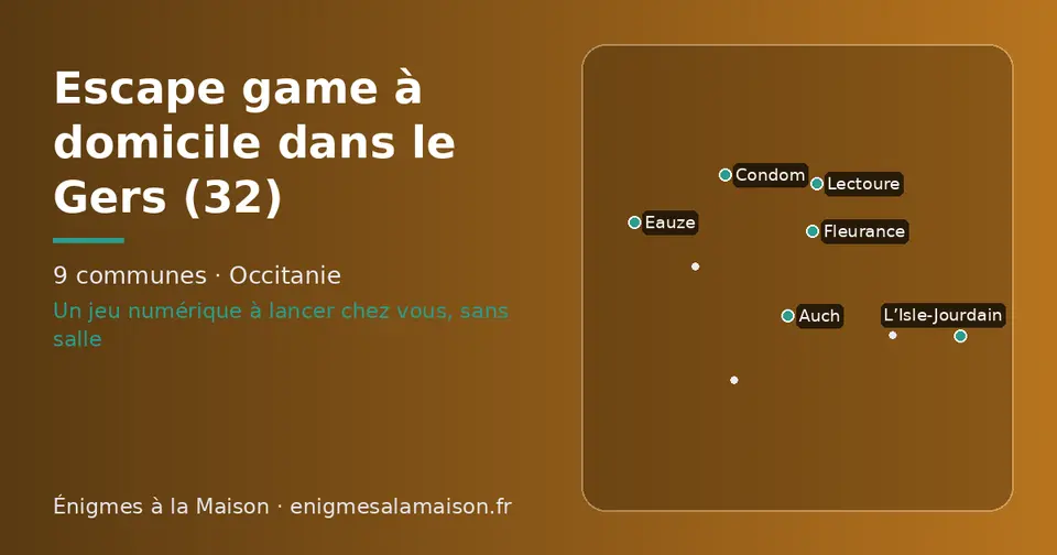 Carte schématique des 9 communes du Gers présentées sur ce site