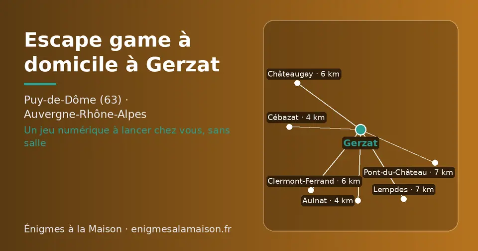 Carte schématique : Gerzat et les communes voisines présentées sur ce site (Cébazat, Aulnat, Châteaugay, Clermont-Ferrand, Lempdes, Pont-du-Château)