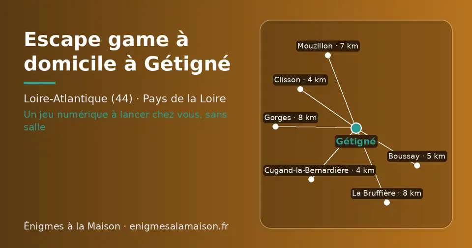 Carte schématique : Gétigné et les communes voisines présentées sur ce site (Clisson, Cugand-la-Bernardière, Boussay, Mouzillon, La Bruffière, Gorges)