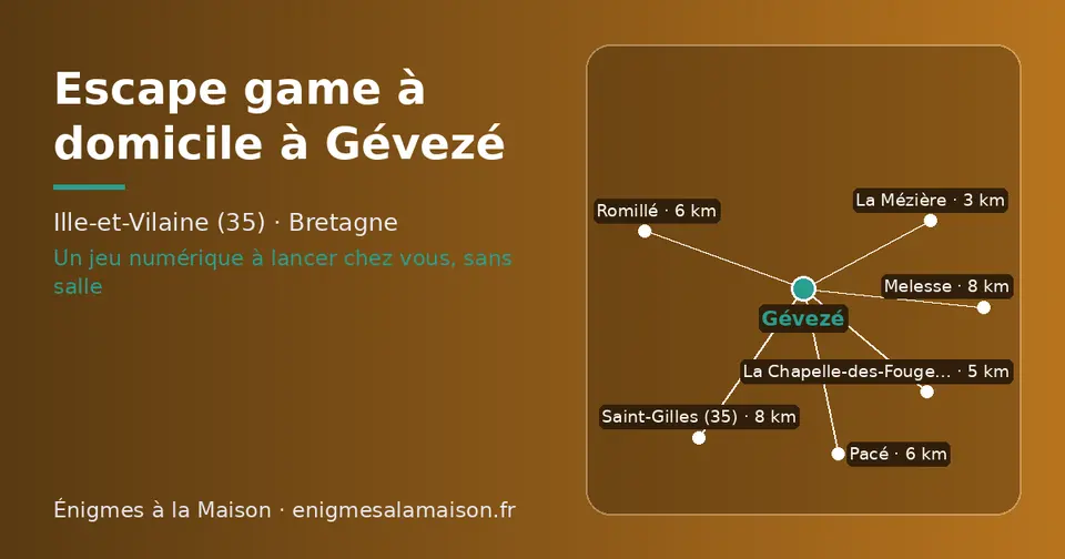 Carte schématique : Gévezé et les communes voisines présentées sur ce site (La Mézière, La Chapelle-des-Fougeretz, Pacé, Romillé, Saint-Gilles (35), Melesse)