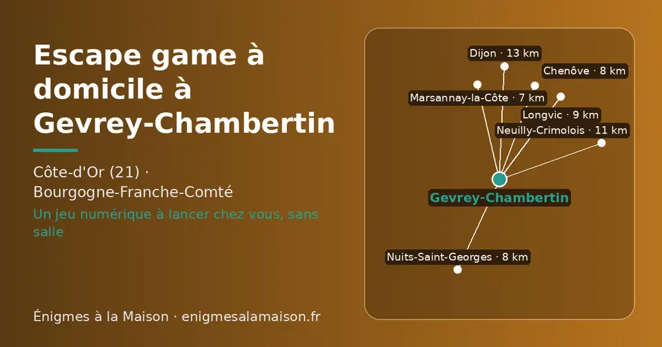 Carte schématique : Gevrey-Chambertin et les communes voisines présentées sur ce site (Marsannay-la-Côte, Chenôve, Nuits-Saint-Georges, Longvic, Neuilly-Crimolois, Dijon)