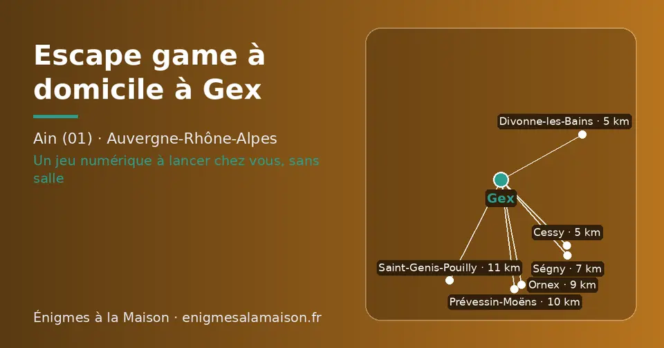 Carte schématique : Gex et les communes voisines présentées sur ce site (Cessy, Divonne-les-Bains, Ségny, Ornex, Prévessin-Moëns, Saint-Genis-Pouilly)