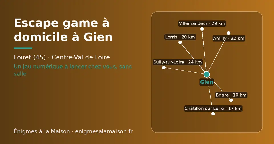 Carte schématique : Gien et les communes voisines présentées sur ce site (Briare, Châtillon-sur-Loire, Lorris, Sully-sur-Loire, Villemandeur, Amilly)