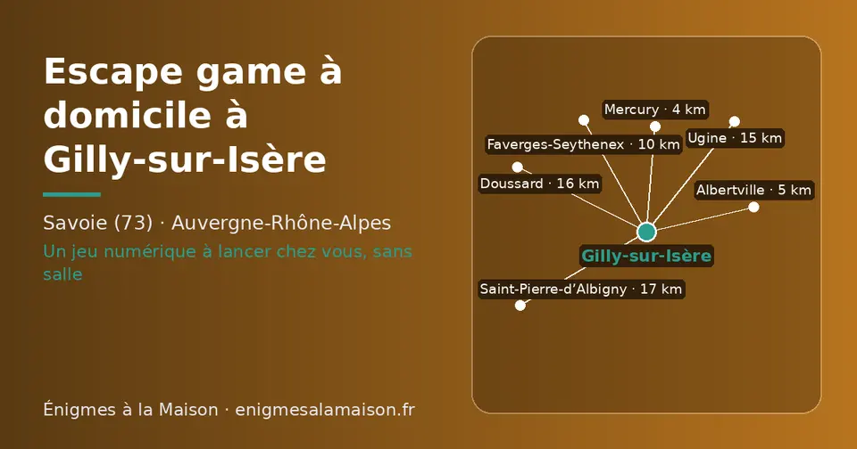 Carte schématique : Gilly-sur-Isère et les communes voisines présentées sur ce site (Mercury, Albertville, Faverges-Seythenex, Ugine, Doussard, Saint-Pierre-d’Albigny)