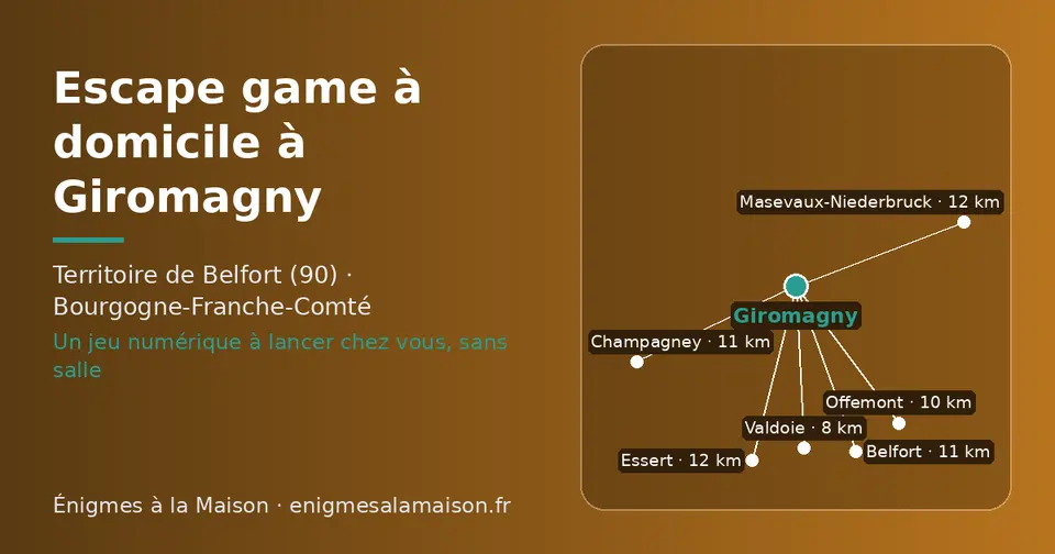 Carte schématique : Giromagny et les communes voisines présentées sur ce site (Valdoie, Offemont, Belfort, Champagney, Essert, Masevaux-Niederbruck)