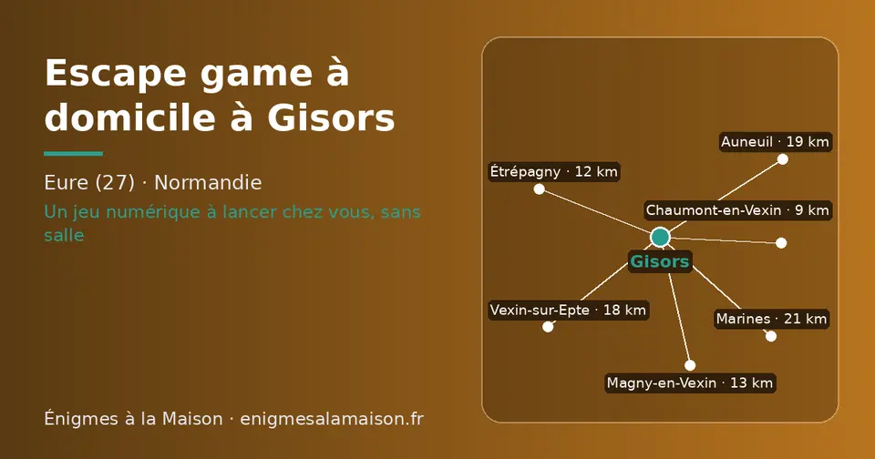 Carte schématique : Gisors et les communes voisines présentées sur ce site (Chaumont-en-Vexin, Étrépagny, Magny-en-Vexin, Vexin-sur-Epte, Auneuil, Marines)