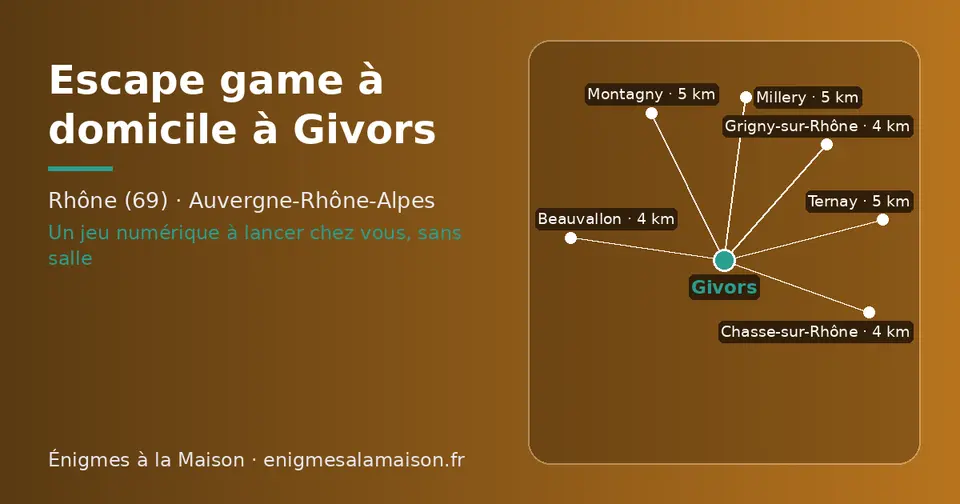 Carte schématique : Givors et les communes voisines présentées sur ce site (Grigny-sur-Rhône, Beauvallon, Chasse-sur-Rhône, Ternay, Montagny, Millery)