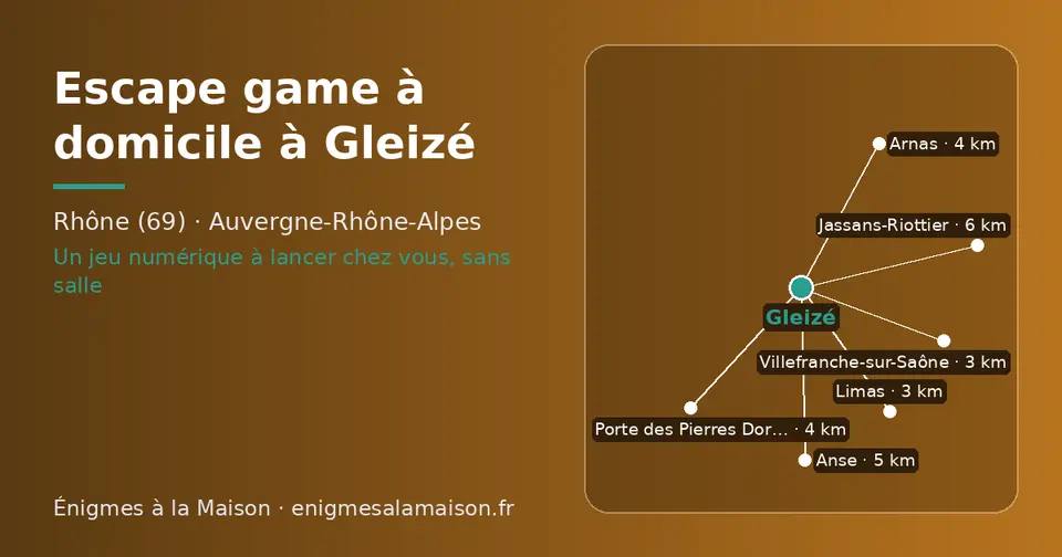 Carte schématique : Gleizé et les communes voisines présentées sur ce site (Villefranche-sur-Saône, Limas, Arnas, Porte des Pierres Dorées, Anse, Jassans-Riottier)