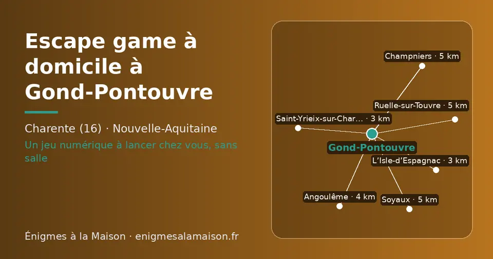 Carte schématique : Gond-Pontouvre et les communes voisines présentées sur ce site (Saint-Yrieix-sur-Charente, L’Isle-d’Espagnac, Angoulême, Ruelle-sur-Touvre, Champniers, Soyaux)