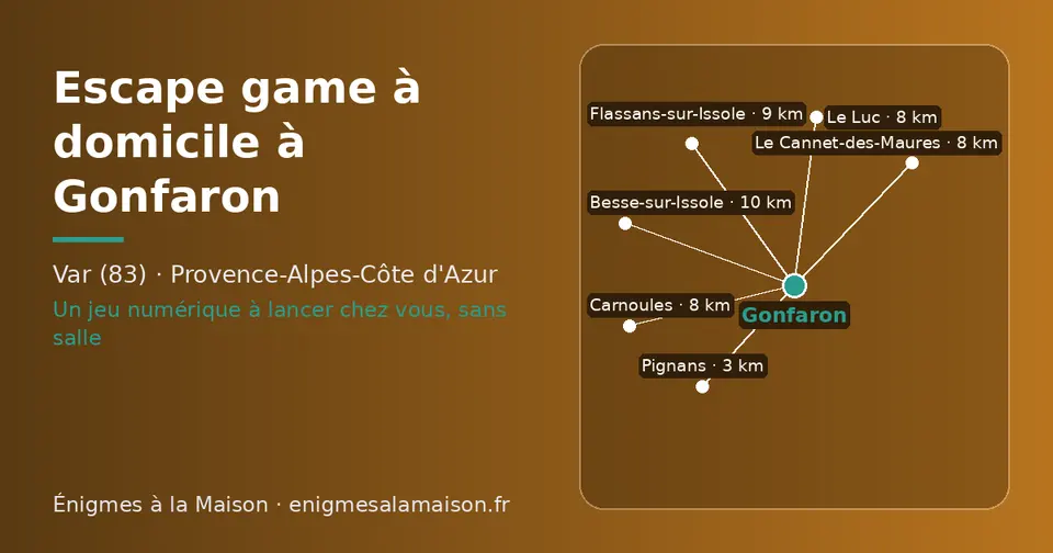 Carte schématique : Gonfaron et les communes voisines présentées sur ce site (Pignans, Le Luc, Le Cannet-des-Maures, Carnoules, Flassans-sur-Issole, Besse-sur-Issole)