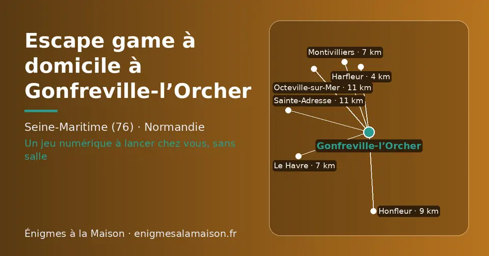 Carte schématique : Gonfreville-l’Orcher et les communes voisines présentées sur ce site (Harfleur, Montivilliers, Le Havre, Honfleur, Sainte-Adresse, Octeville-sur-Mer)