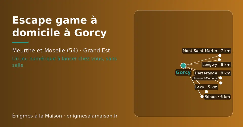 Carte schématique : Gorcy et les communes voisines présentées sur ce site (Lexy, Longwy, Réhon, Mont-Saint-Martin, Herserange, Haucourt-Moulaine)