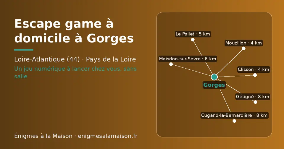 Carte schématique : Gorges et les communes voisines présentées sur ce site (Clisson, Mouzillon, Le Pallet, Maisdon-sur-Sèvre, Cugand-la-Bernardière, Gétigné)