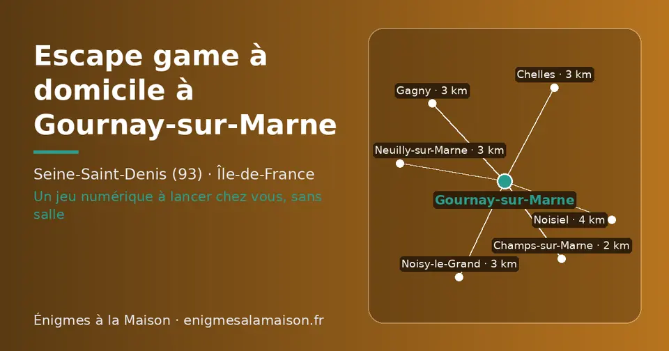 Carte schématique : Gournay-sur-Marne et les communes voisines présentées sur ce site (Champs-sur-Marne, Neuilly-sur-Marne, Chelles, Gagny, Noisy-le-Grand, Noisiel)