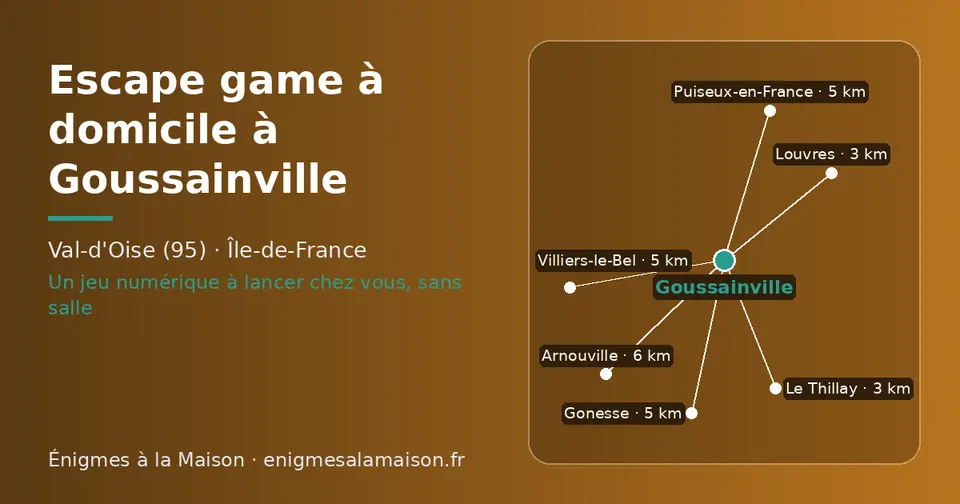 Carte schématique : Goussainville et les communes voisines présentées sur ce site (Le Thillay, Louvres, Gonesse, Puiseux-en-France, Villiers-le-Bel, Arnouville)
