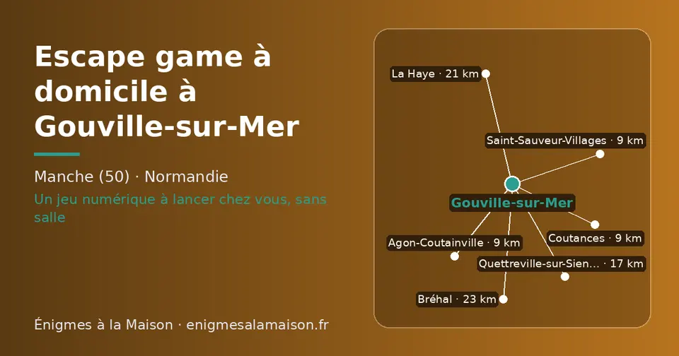 Carte schématique : Gouville-sur-Mer et les communes voisines présentées sur ce site (Coutances, Saint-Sauveur-Villages, Agon-Coutainville, Quettreville-sur-Sienne, La Haye, Bréhal)