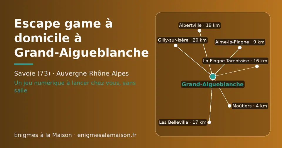 Carte schématique : Grand-Aigueblanche et les communes voisines présentées sur ce site (Moûtiers, Aime-la-Plagne, La Plagne Tarentaise, Les Belleville, Albertville, Gilly-sur-Isère)