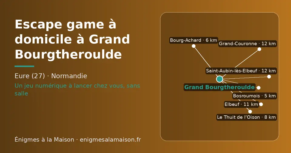 Carte schématique : Grand Bourgtheroulde et les communes voisines présentées sur ce site (Bosroumois, Bourg-Achard, Le Thuit de l’Oison, Elbeuf, Saint-Aubin-lès-Elbeuf, Grand-Couronne)