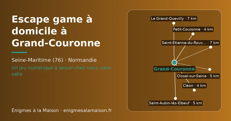 Carte schématique : Grand-Couronne et les communes voisines présentées sur ce site (Petit-Couronne, Cléon, Oissel-sur-Seine, Saint-Aubin-lès-Elbeuf, Saint-Étienne-du-Rouvray, Le Grand-Quevilly)
