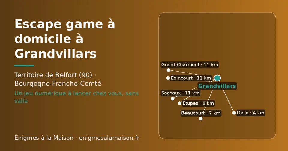 Carte schématique : Grandvillars et les communes voisines présentées sur ce site (Delle, Beaucourt, Étupes, Exincourt, Sochaux, Grand-Charmont)