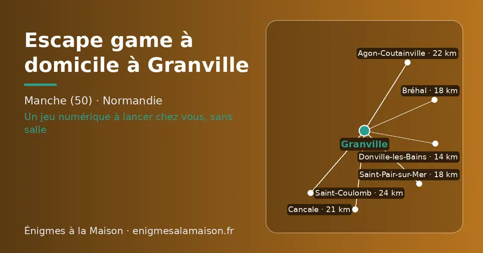 Carte schématique : Granville et les communes voisines présentées sur ce site (Donville-les-Bains, Bréhal, Saint-Pair-sur-Mer, Cancale, Agon-Coutainville, Saint-Coulomb)