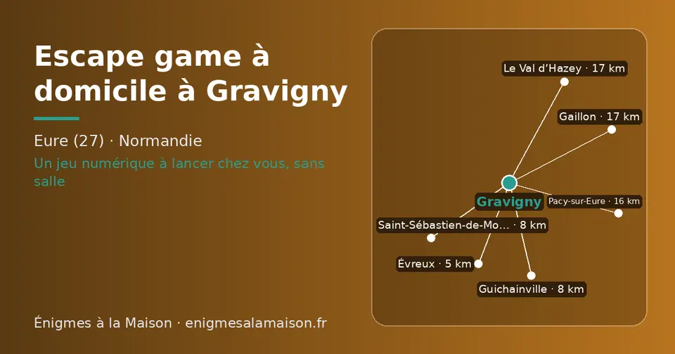 Carte schématique : Gravigny et les communes voisines présentées sur ce site (Évreux, Saint-Sébastien-de-Morsent, Guichainville, Pacy-sur-Eure, Le Val d’Hazey, Gaillon)