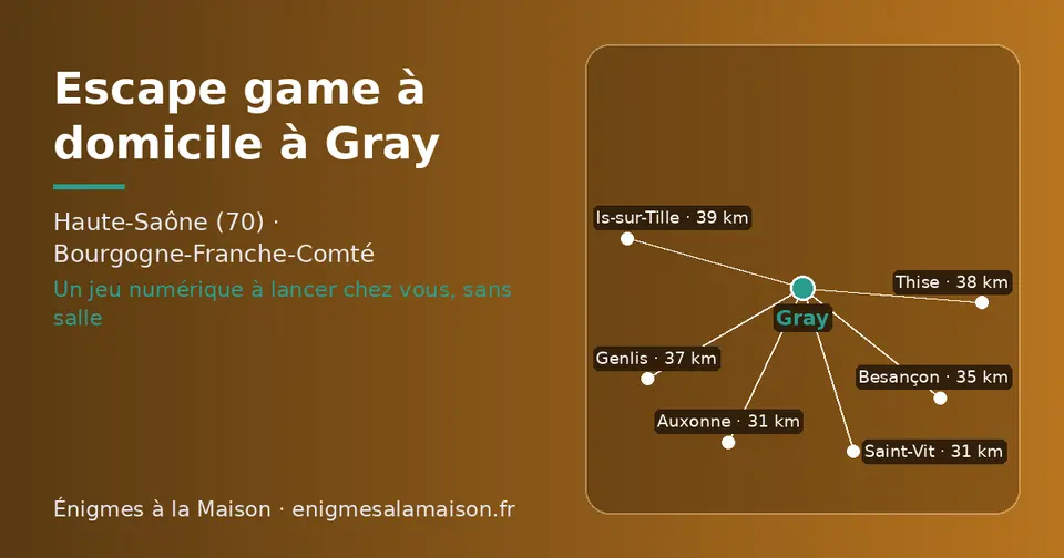 Carte schématique : Gray et les communes voisines présentées sur ce site (Auxonne, Saint-Vit, Besançon, Genlis, Thise, Is-sur-Tille)
