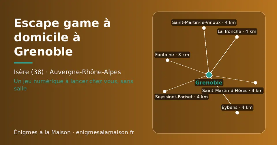 Carte schématique : Grenoble et les communes voisines présentées sur ce site (Fontaine, La Tronche, Seyssinet-Pariset, Saint-Martin-le-Vinoux, Saint-Martin-d’Hères, Eybens)