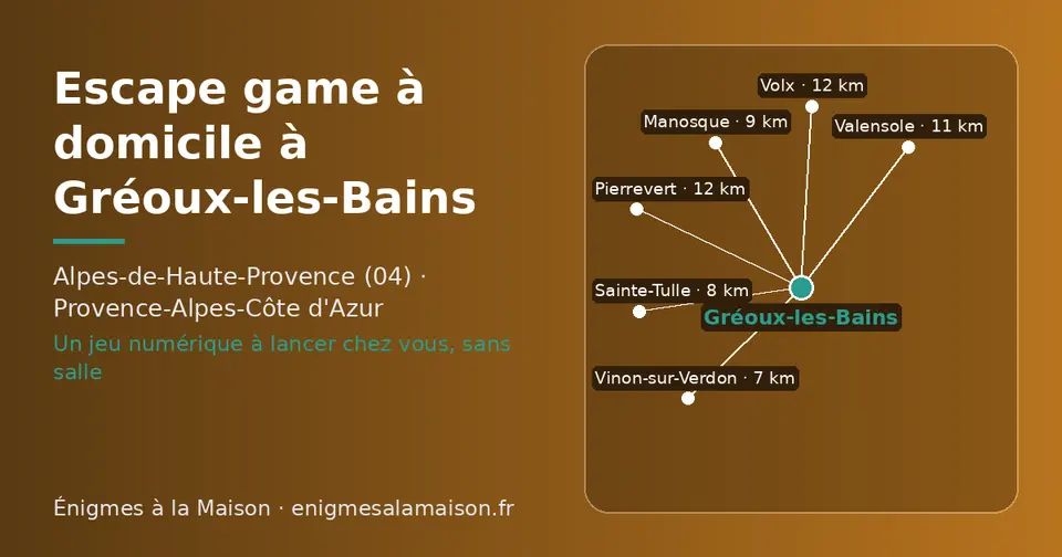 Carte schématique : Gréoux-les-Bains et les communes voisines présentées sur ce site (Vinon-sur-Verdon, Sainte-Tulle, Manosque, Valensole, Pierrevert, Volx)