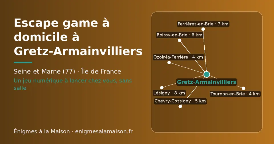 Carte schématique : Gretz-Armainvilliers et les communes voisines présentées sur ce site (Tournan-en-Brie, Ozoir-la-Ferrière, Chevry-Cossigny, Roissy-en-Brie, Ferrières-en-Brie, Lésigny)