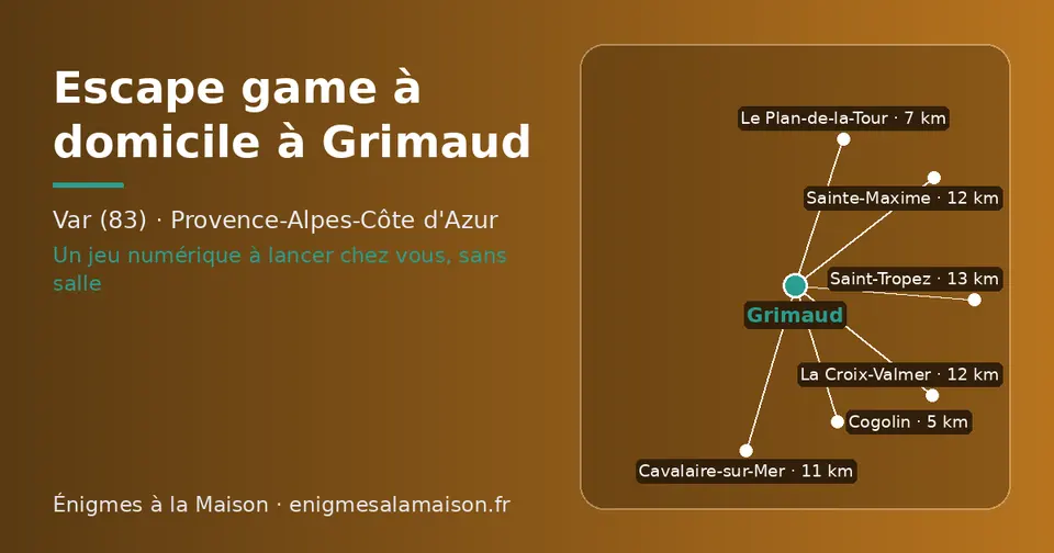 Carte schématique : Grimaud et les communes voisines présentées sur ce site (Cogolin, Le Plan-de-la-Tour, Cavalaire-sur-Mer, Sainte-Maxime, La Croix-Valmer, Saint-Tropez)