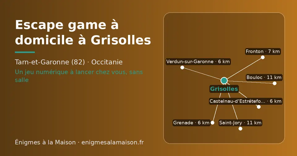 Carte schématique : Grisolles et les communes voisines présentées sur ce site (Castelnau-d’Estrétefonds, Grenade, Verdun-sur-Garonne, Fronton, Saint-Jory, Bouloc)