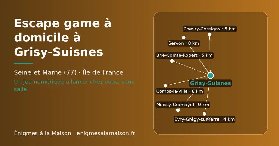 Carte schématique : Grisy-Suisnes et les communes voisines présentées sur ce site (Évry-Grégy-sur-Yerre, Chevry-Cossigny, Brie-Comte-Robert, Servon, Combs-la-Ville, Moissy-Cramayel)