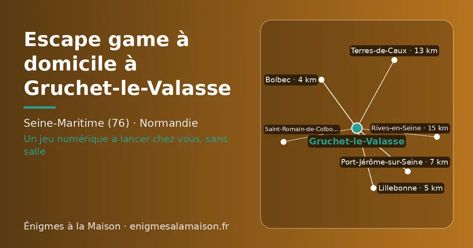 Carte schématique : Gruchet-le-Valasse et les communes voisines présentées sur ce site (Bolbec, Lillebonne, Port-Jérôme-sur-Seine, Saint-Romain-de-Colbosc, Terres-de-Caux, Rives-en-Seine)