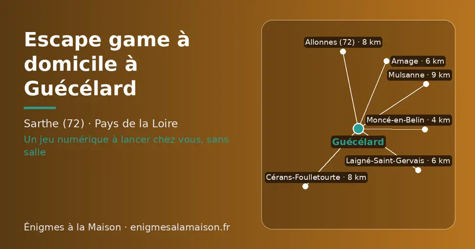 Carte schématique : Guécélard et les communes voisines présentées sur ce site (Moncé-en-Belin, Laigné-Saint-Gervais, Arnage, Cérans-Foulletourte, Allonnes (72), Mulsanne)