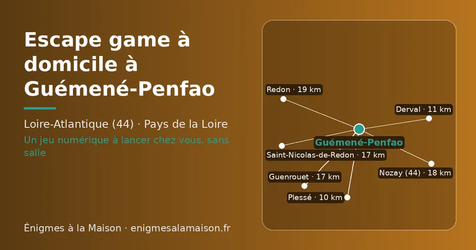 Carte schématique : Guémené-Penfao et les communes voisines présentées sur ce site (Plessé, Derval, Guenrouet, Saint-Nicolas-de-Redon, Nozay (44), Redon)