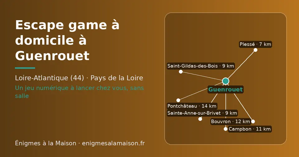 Carte schématique : Guenrouet et les communes voisines présentées sur ce site (Plessé, Saint-Gildas-des-Bois, Sainte-Anne-sur-Brivet, Campbon, Bouvron, Pontchâteau)