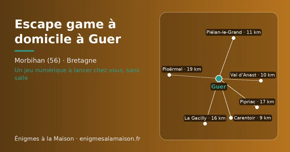 Carte schématique : Guer et les communes voisines présentées sur ce site (Carentoir, Val d’Anast, Plélan-le-Grand, La Gacilly, Pipriac, Ploërmel)