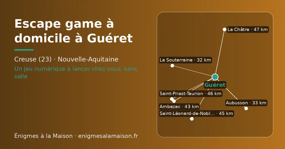 Carte schématique : Guéret et les communes voisines présentées sur ce site (La Souterraine, Aubusson, Ambazac, Saint-Léonard-de-Noblat, Saint-Priest-Taurion, La Châtre)