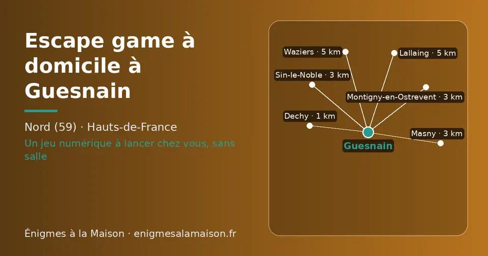 Carte schématique : Guesnain et les communes voisines présentées sur ce site (Dechy, Sin-le-Noble, Masny, Montigny-en-Ostrevent, Lallaing, Waziers)