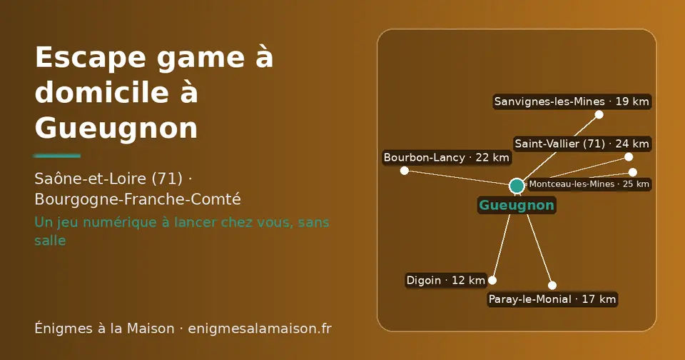Carte schématique : Gueugnon et les communes voisines présentées sur ce site (Digoin, Paray-le-Monial, Sanvignes-les-Mines, Bourbon-Lancy, Saint-Vallier (71), Montceau-les-Mines)