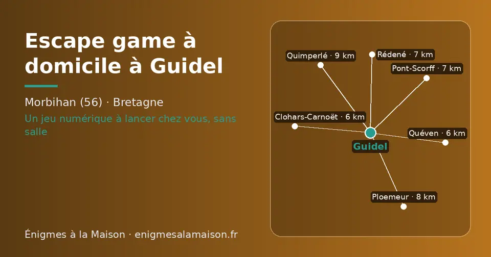 Carte schématique : Guidel et les communes voisines présentées sur ce site (Quéven, Clohars-Carnoët, Rédené, Pont-Scorff, Ploemeur, Quimperlé)