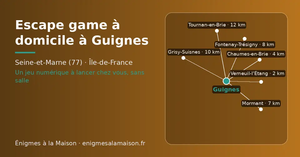 Carte schématique : Guignes et les communes voisines présentées sur ce site (Verneuil-l’Étang, Chaumes-en-Brie, Mormant, Fontenay-Trésigny, Grisy-Suisnes, Tournan-en-Brie)