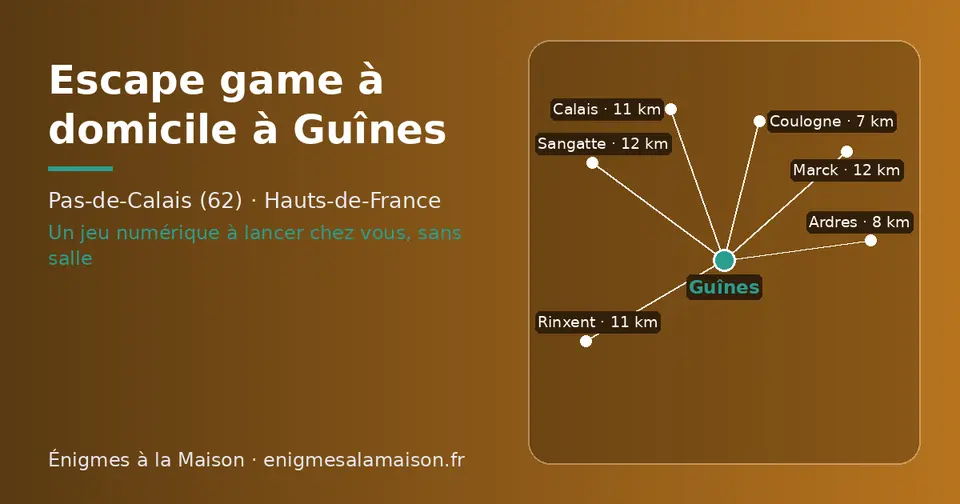 Carte schématique : Guînes et les communes voisines présentées sur ce site (Coulogne, Ardres, Rinxent, Calais, Marck, Sangatte)