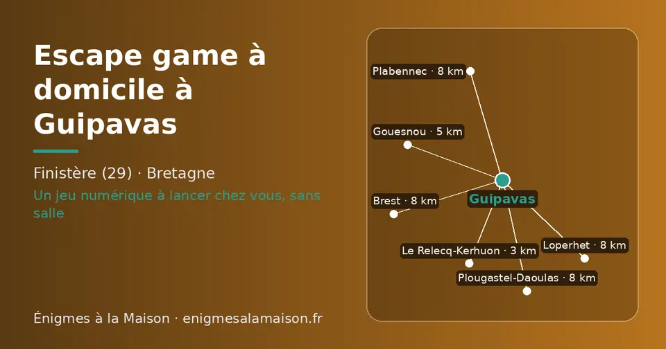 Carte schématique : Guipavas et les communes voisines présentées sur ce site (Le Relecq-Kerhuon, Gouesnou, Plougastel-Daoulas, Brest, Plabennec, Loperhet)