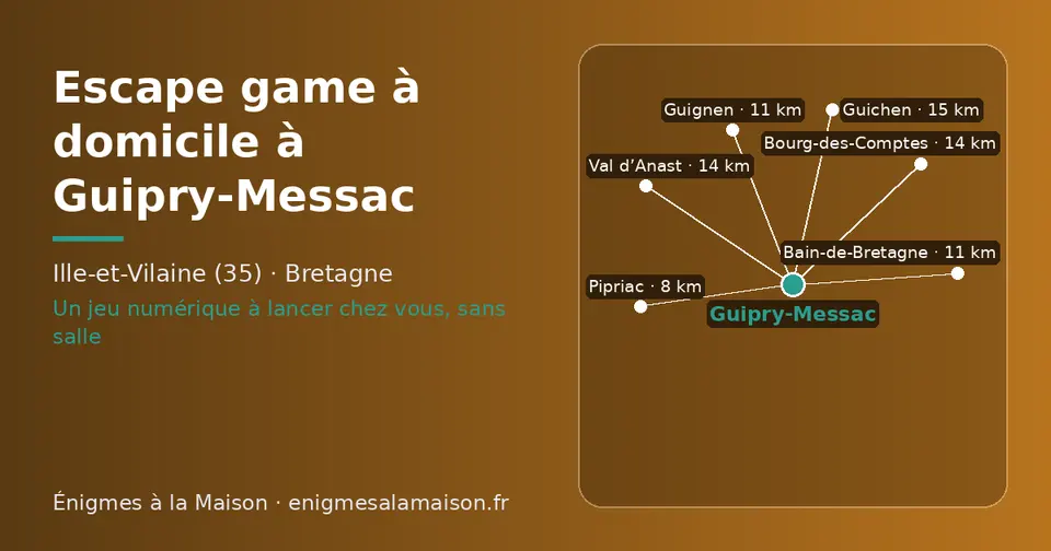 Carte schématique : Guipry-Messac et les communes voisines présentées sur ce site (Pipriac, Bain-de-Bretagne, Guignen, Bourg-des-Comptes, Val d’Anast, Guichen)